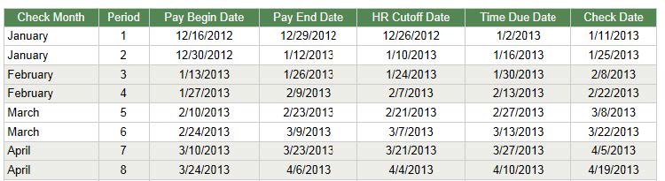 about-payroll-cut-off-dates-deel